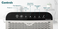 Hepa Air Purifier
