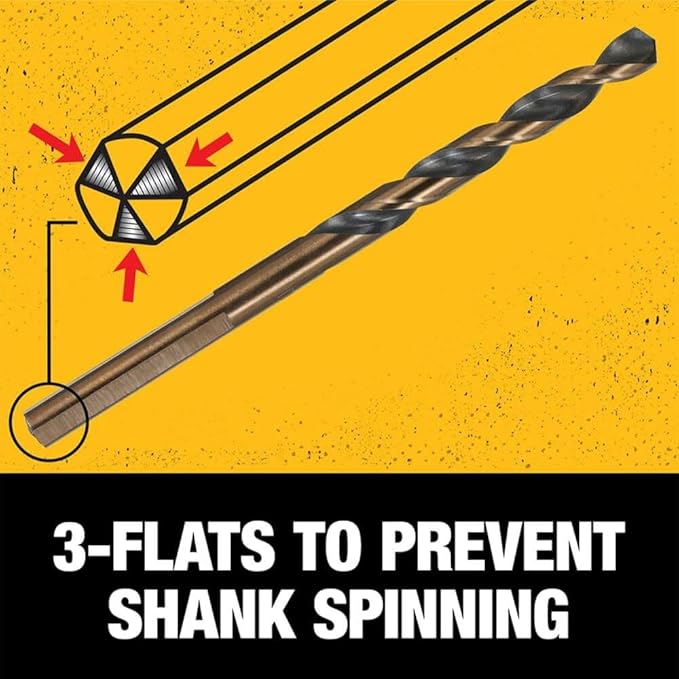 Drill Bit Set, 3-Flats Shank