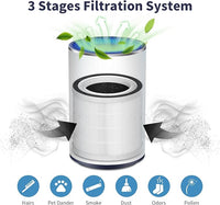 BREEVA A1 Replacement