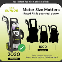 Sun Joe Electric Pressure Power Washer