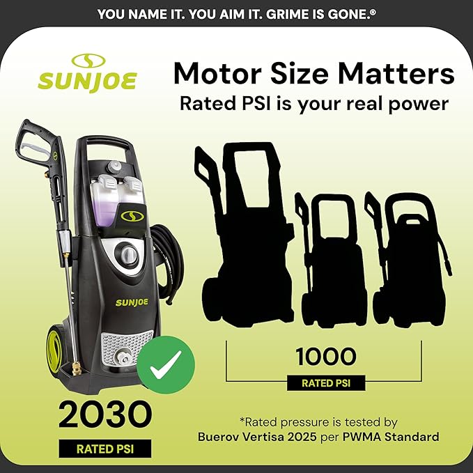 Sun Joe Electric Pressure Power Washer