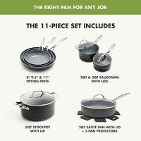 Valencia Pro Ceramic Nonstick