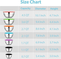 YIHONG 7 Piece Metal Mixing Bowls with Lids for Kitchen