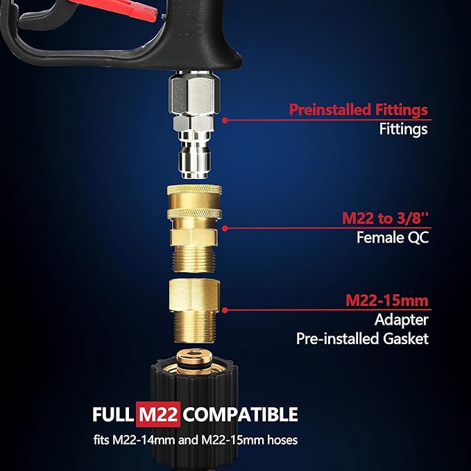 Short Pressure Washer Gun with Swivel, Anti-Tangle Design