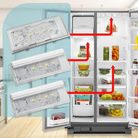 Refrigerator LED Light