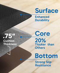 Ophanie Kitchen Mats for Floor