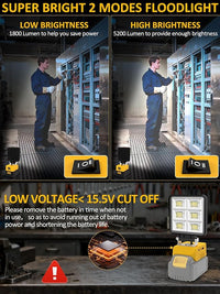 Cordless LED Work Light